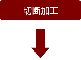 切断加工