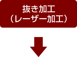 抜き加工（レーザー加工）