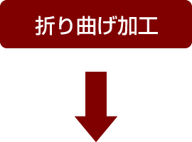 折り曲げ加工